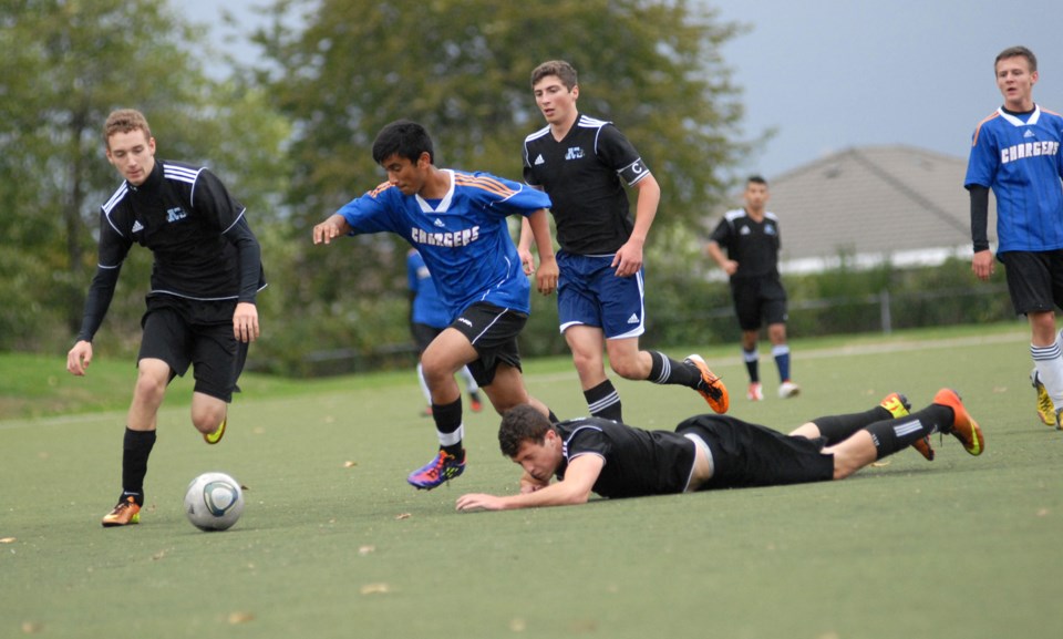 high school soccer