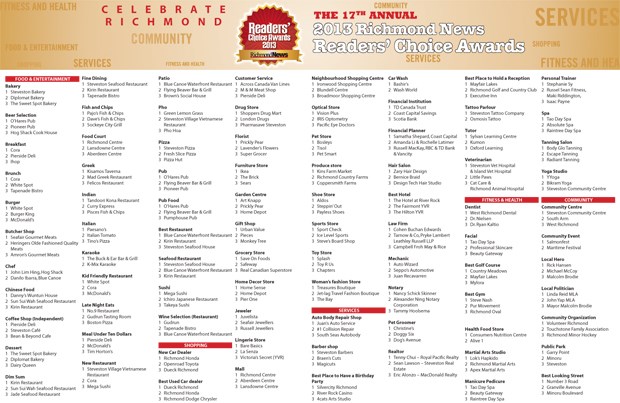 Readers Choice