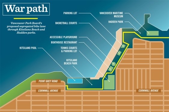 war path