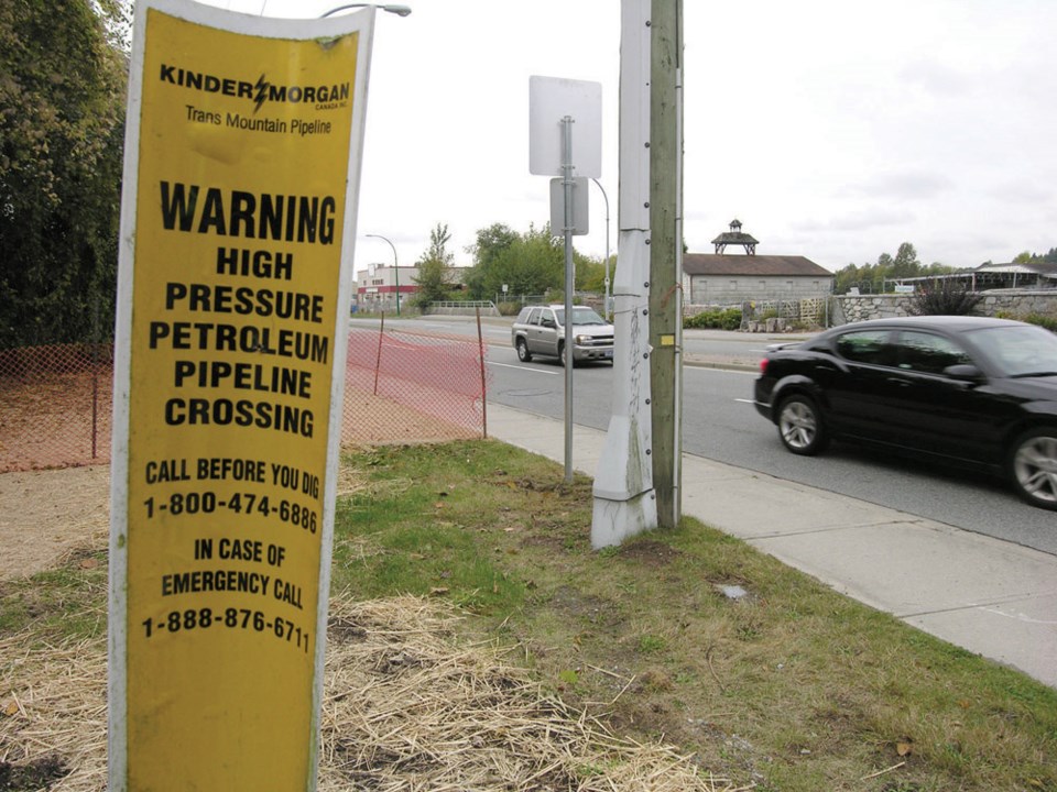Pipeline sign