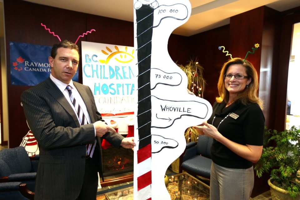 Mark Ely and Sharon Mitchell show off the fundraising numbers. Every two years, the offices of Raymond Jamesm decorate the whole floor in a Christmas theme. This year, it's the Grinch and they've enlisted the help of the Belfry Theatre set directors to go way over the top in creating Whoville.