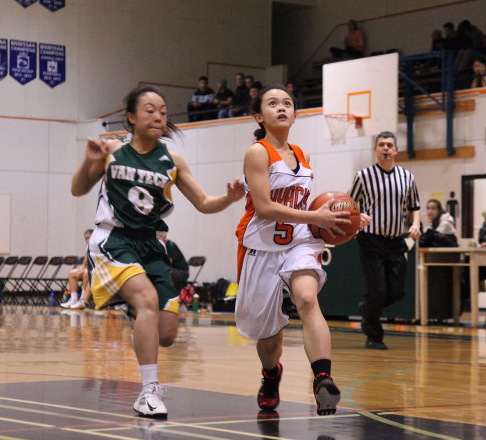 NWSS girls BB