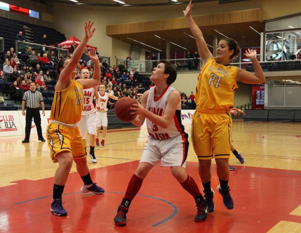 SFU basketball