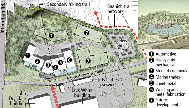 Centre for Trades Education and Innovation at Camosun College