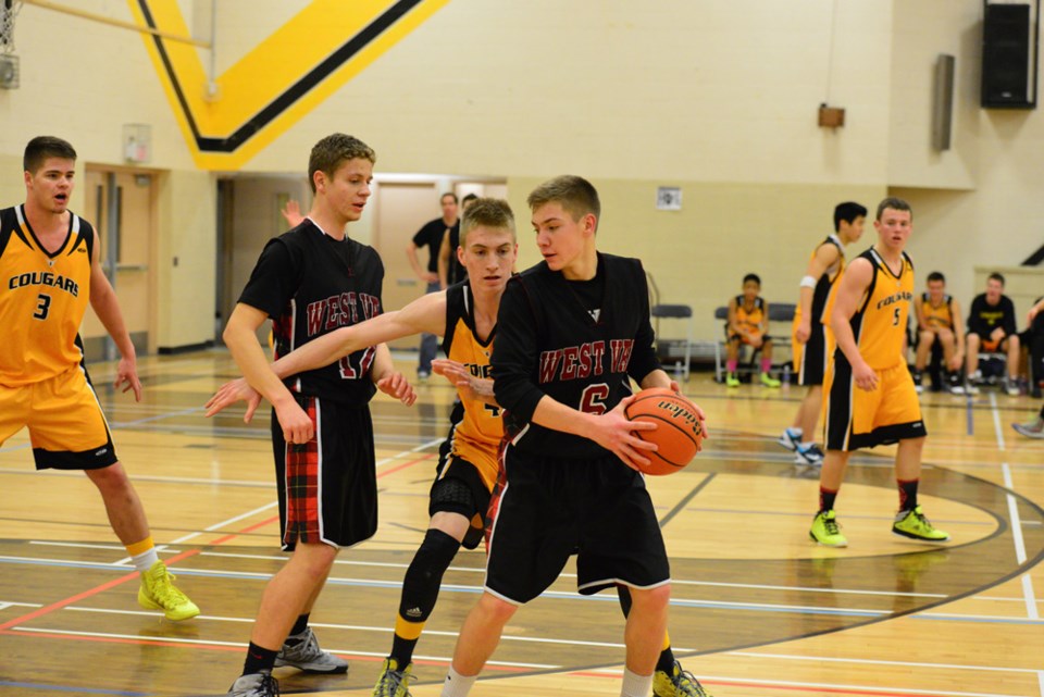 Highlanders basketball