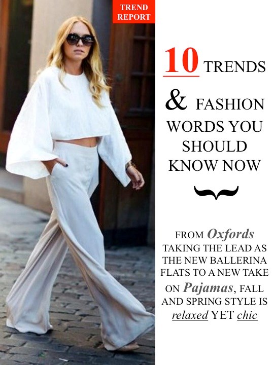 Trends and fashion words to know now