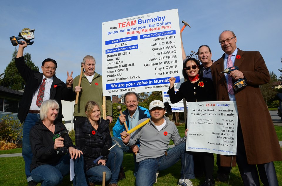 TEAM Burnaby