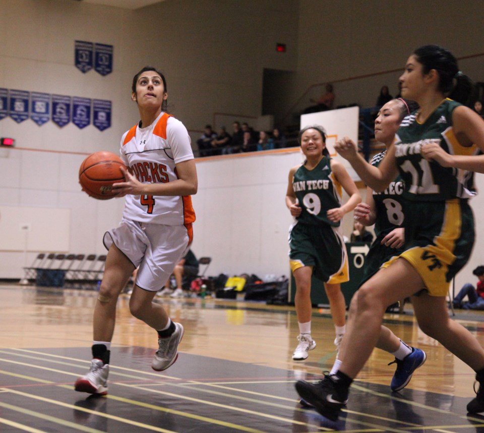 NWSS basketball