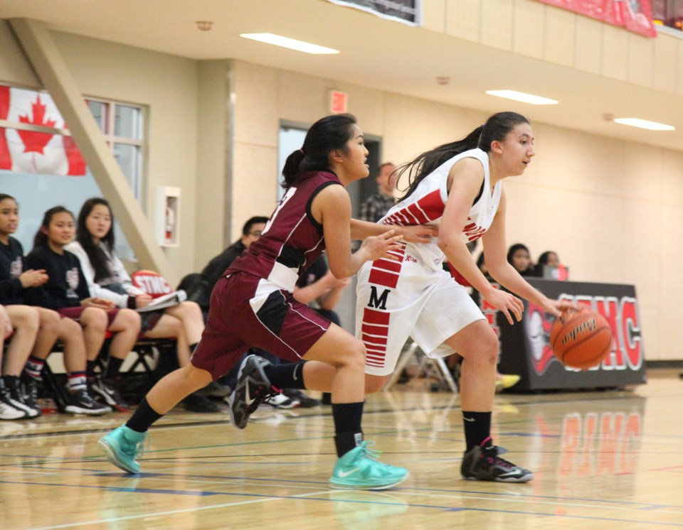 STM basketball