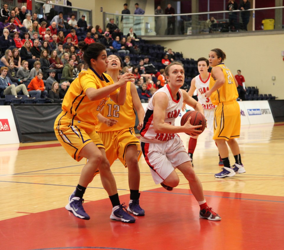 SFU basketball