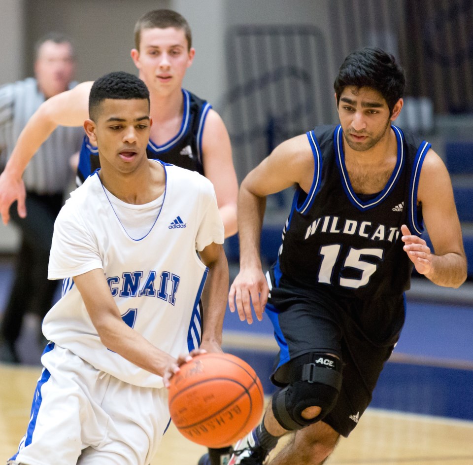 Basketball