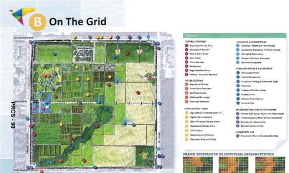 Garden City Lands