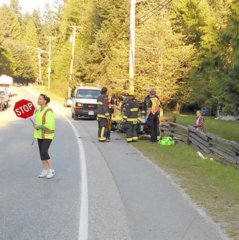 Motorcycle MVA