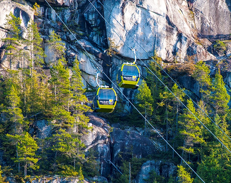 gondola permit