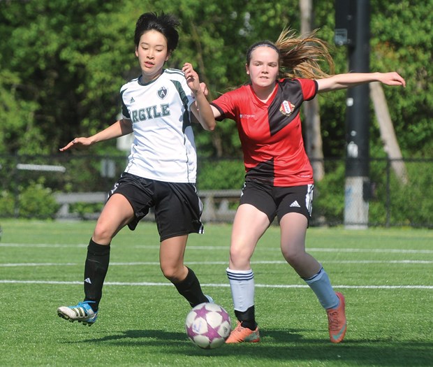 Argyle West Van soccer