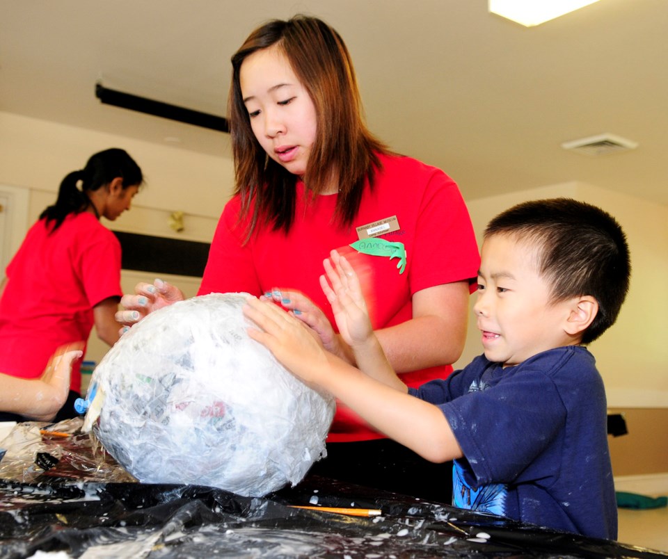 Burnaby Village Museum, summer camps