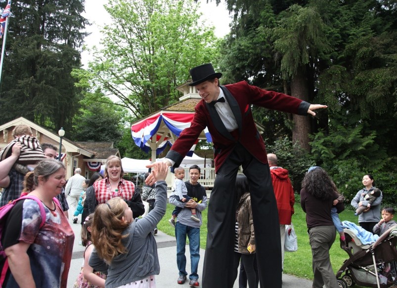 Burnaby Village Museum