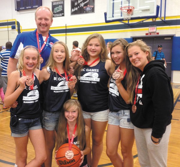 3x3 girls team