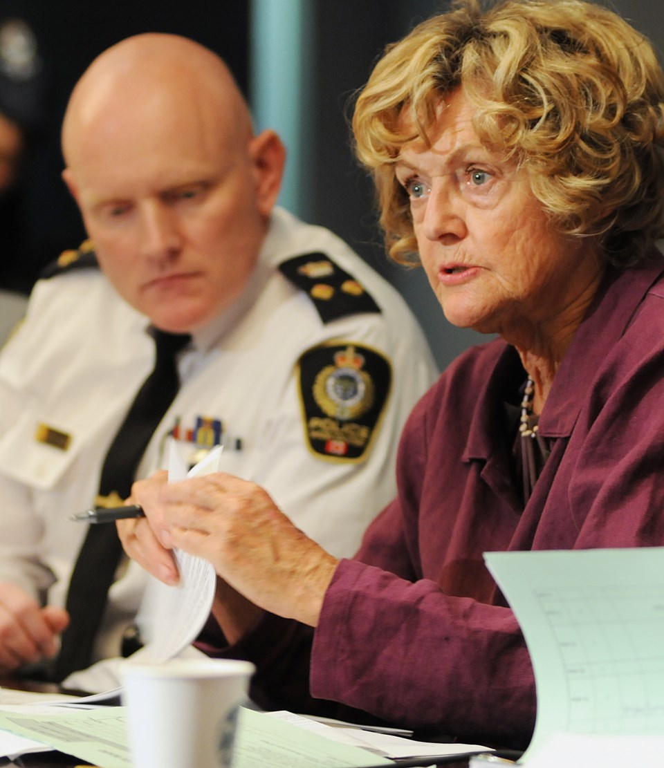 policeboard