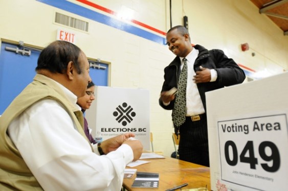 Voting photography rights
