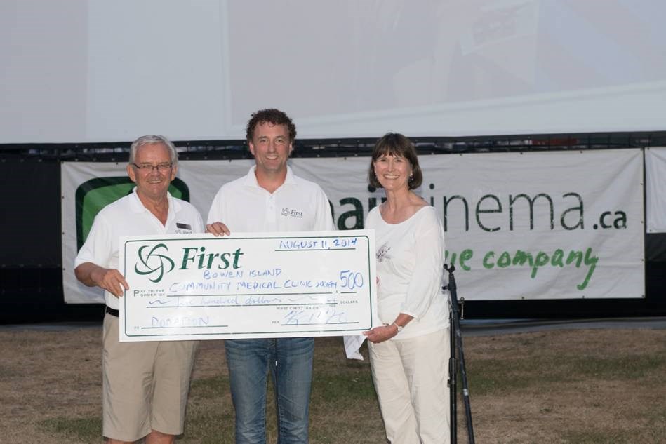 Firstcredit