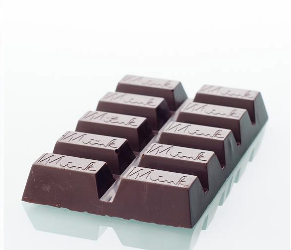 Mink Chocolates