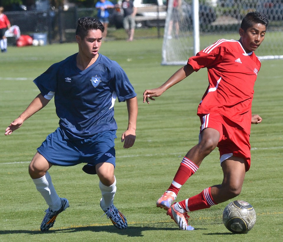 soccer