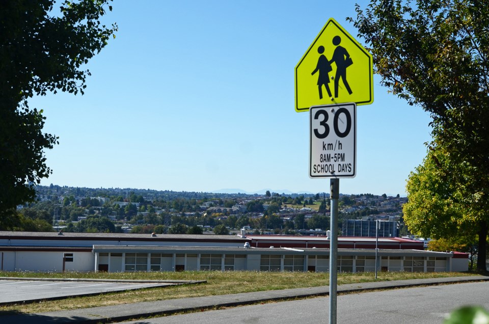 School Zone Signs