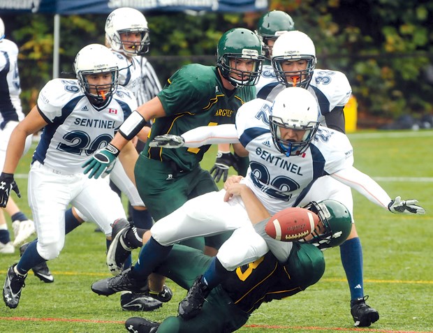 Argyle Sentinel football
