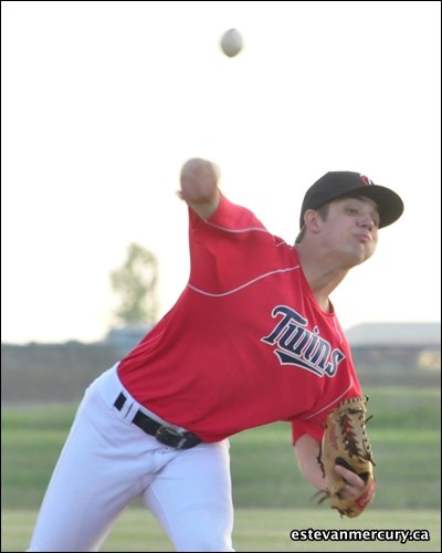 The Twins lost to the Regina Wolfpack to drop the record on the season to 3-5. If you recognize a friend tag them in our photos: https://www.facebook.com/EstevanMercury