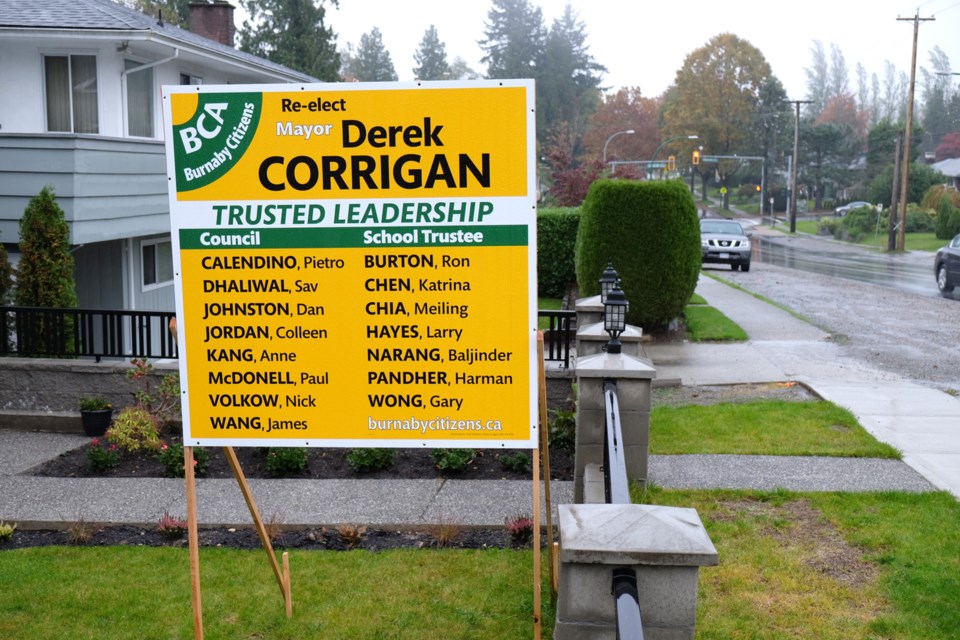 Burnaby election sign bylaw
