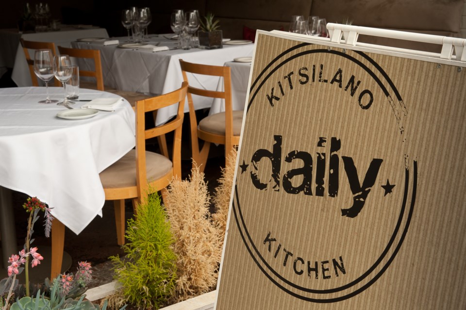 Kits Daily Kitchen