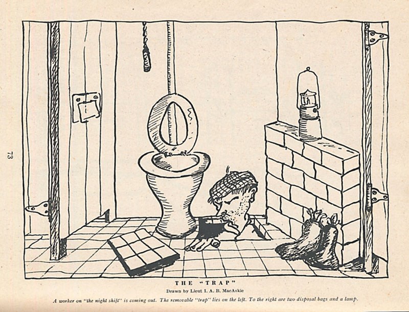 The Trap cartoon, created by Cpt. Ian Bruce Macaskie, was published in a Canadian Red Cross book during the second World War.
