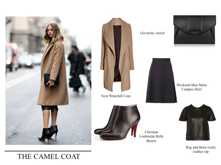 camel coat edit