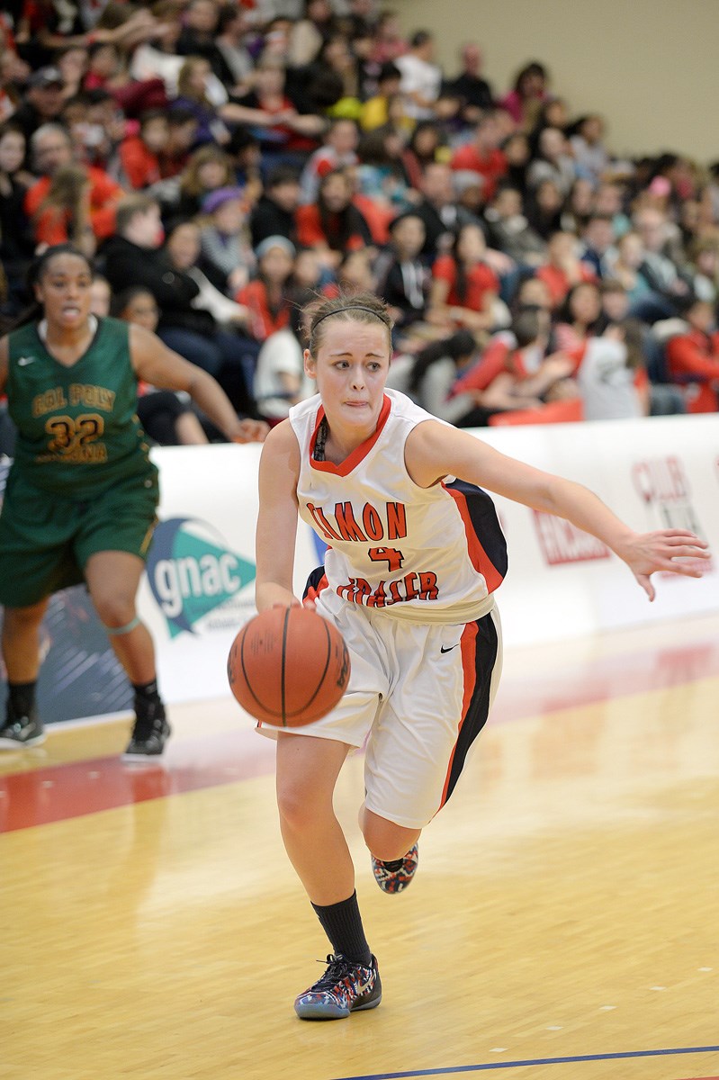 SFU basketball