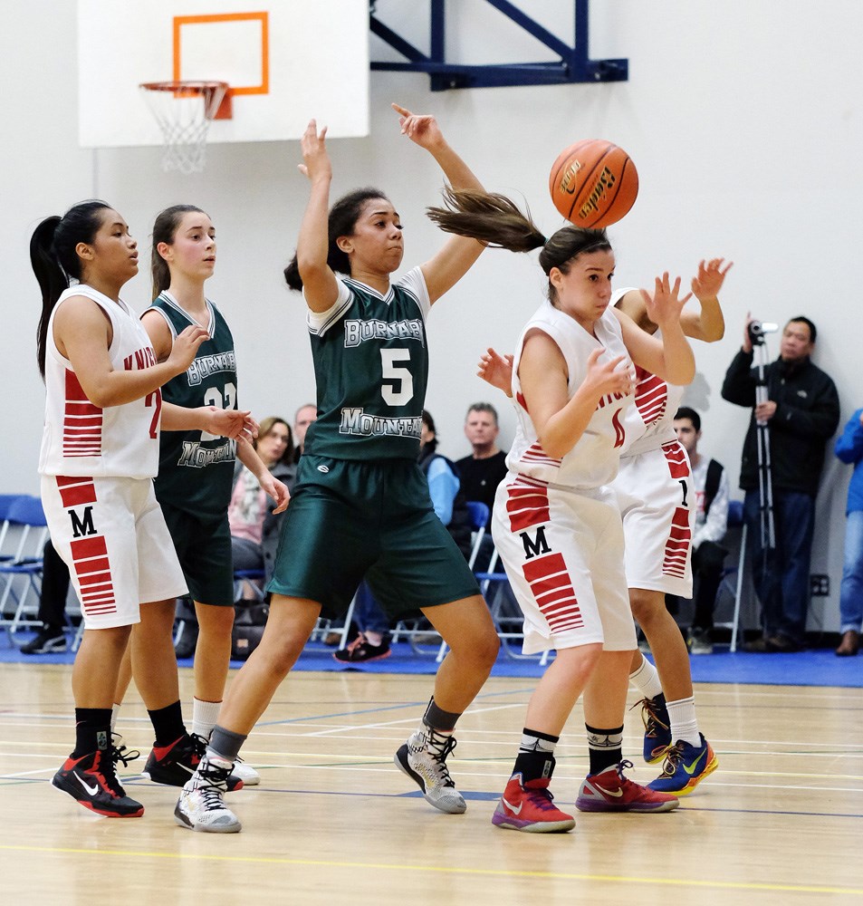 HS basketball