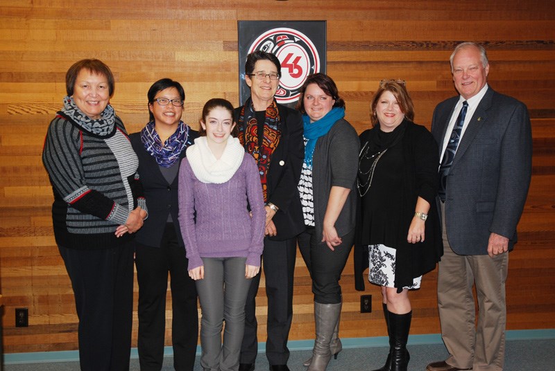 SD46 board