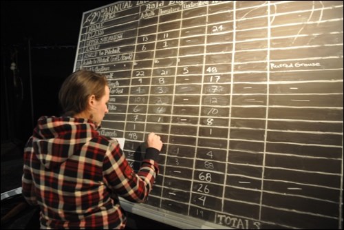 A volunteer tallies up the totals inside the Brackendale Art Gallery on Sunday (Jan. 4).