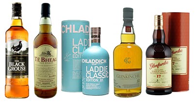 Scotch whisky