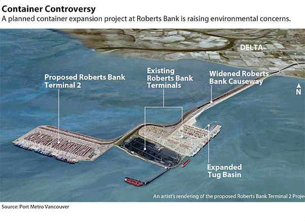 Roberts Bank Terminal II