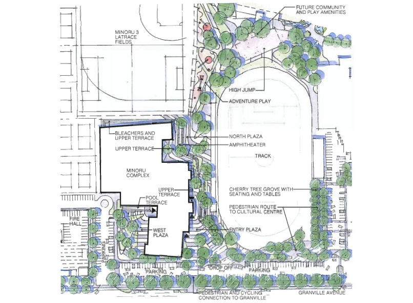 Minoru park design