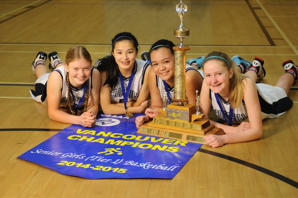basketball churchill
