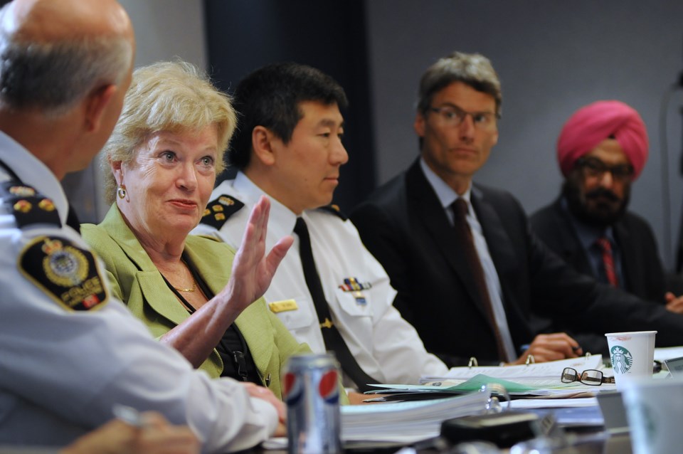 policeboard