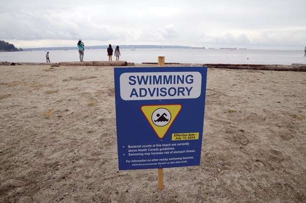 Swimming advisory