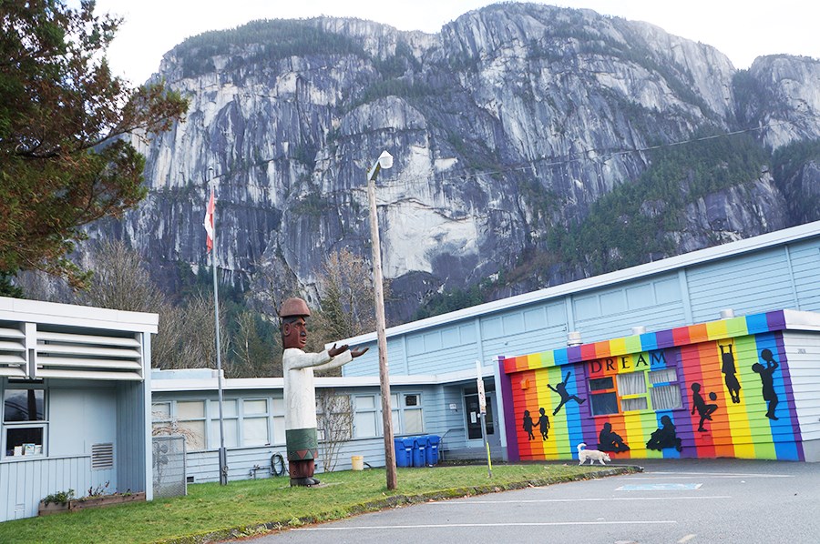 stawamus