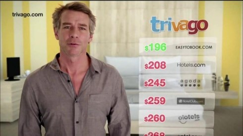 trivago