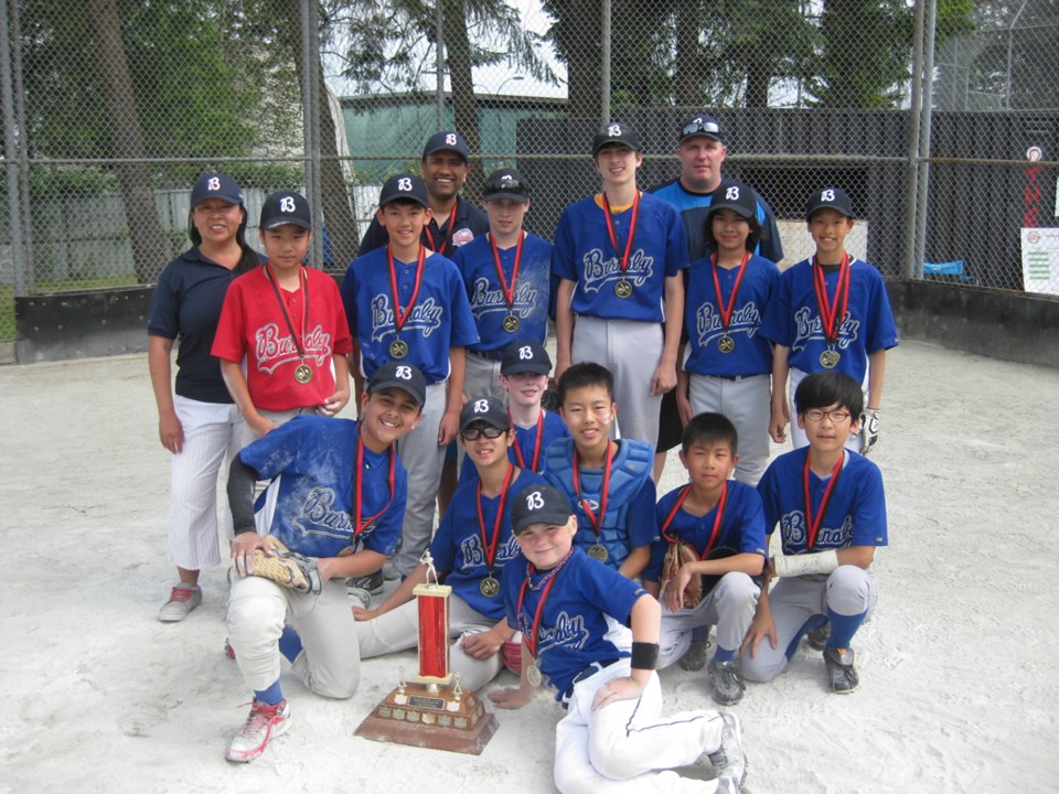 minor baseball