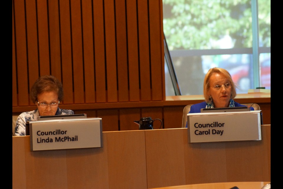 Councillors Linda McPhail and Carol Day sit side by side on council but couldn't be further apart when it comes to policies on development.June, 2015.