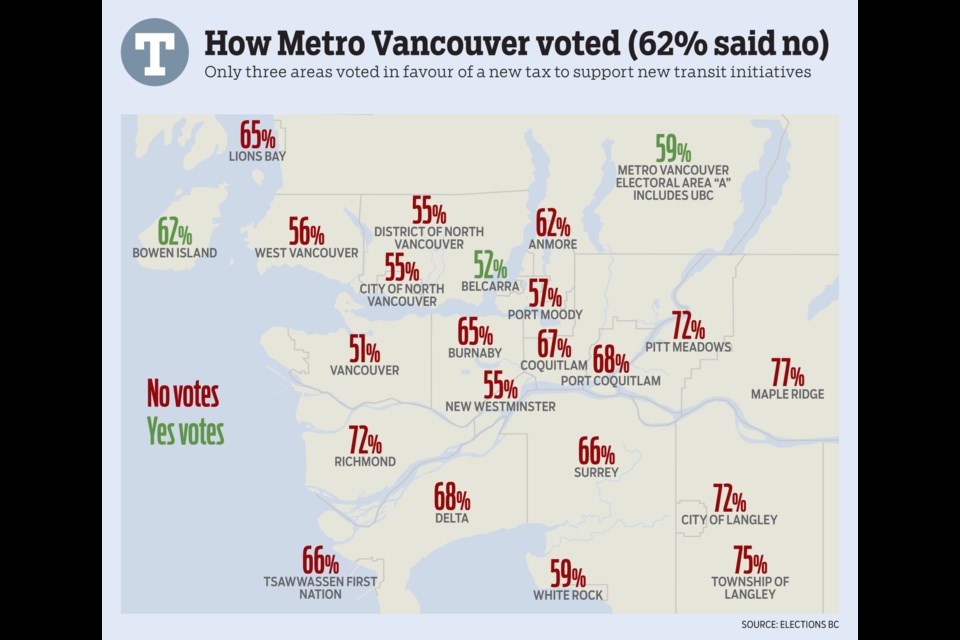 A map shows the breakdown of how each community voted in the transit plebiscite. Image Randall Pearsall, Business in Vancouver
