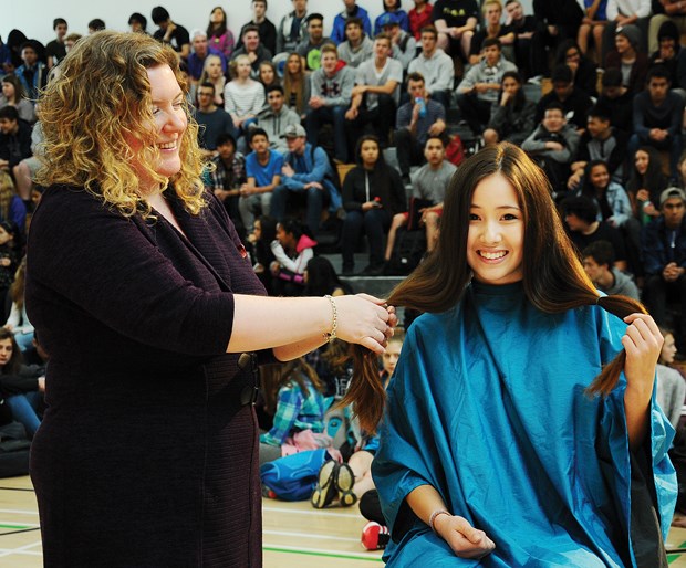 cuts for cancer